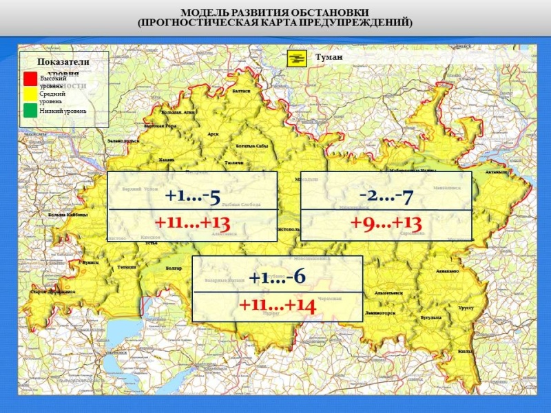 Ежедневный оперативный прогноз возникновения и развития чрезвычайных ситуаций на территории Республики Татарстан на 09.10.2021 г.