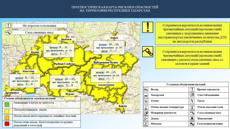 Ежедневный оперативный прогноз возникновения и развития чрезвычайных ситуаций на территории Республики Татарстан на 2.02.2023 г. (активная интернет-ссылка на раздел "Оперативная информация" сайта ГУ МЧС России по РТ обязательна).