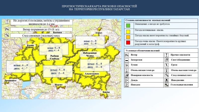 Ежедневный оперативный прогноз возникновения и развития чрезвычайных ситуаций на территории Республики Татарстан на 1.03.2023 г. (активная интернет-ссылка на раздел "Оперативная информация" сайта ГУ МЧС России по РТ обязательна).