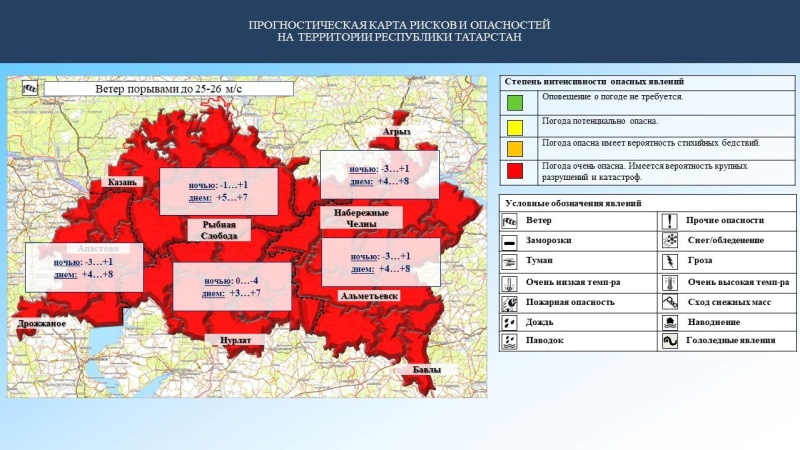 Ежедневный оперативный прогноз возникновения и развития чрезвычайных ситуаций на территории Республики Татарстан на 14.04.2023 г. (активная интернет-ссылка на раздел "Оперативная информация" сайта ГУ МЧС России по РТ обязательна).