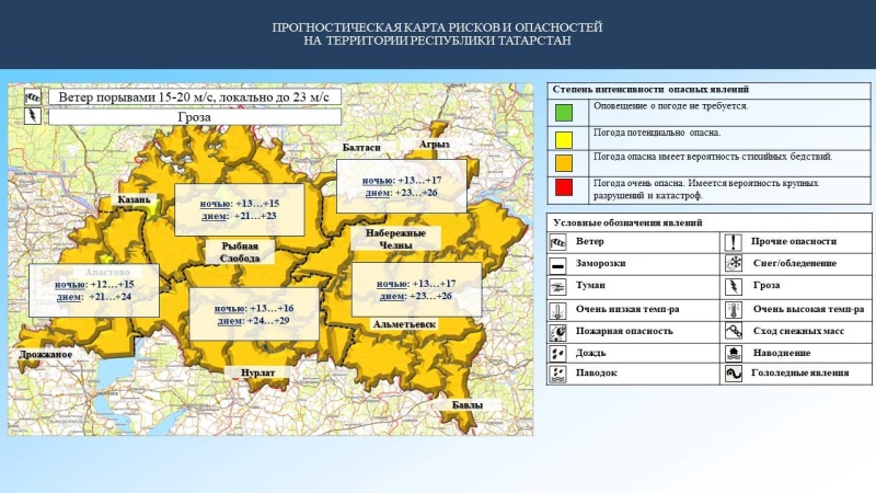 Ежедневный оперативный прогноз возникновения и развития чрезвычайных ситуаций на территории Республики Татарстан на 01.06.2023 г. (активная интернет-ссылка на раздел "Оперативная информация" сайта ГУ МЧС России по РТ обязательна).