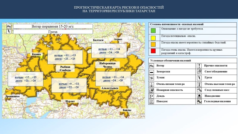 Ежедневный оперативный прогноз возникновения и развития чрезвычайных ситуаций на территории Республики Татарстан на 02.06.2023 г. (активная интернет-ссылка на раздел "Оперативная информация" сайта ГУ МЧС России по РТ обязательна).