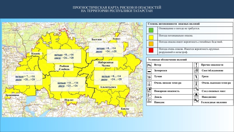 Ежедневный оперативный прогноз возникновения и развития чрезвычайных ситуаций на территории Республики Татарстан на 16.06.2023 г. (активная интернет-ссылка на раздел "Оперативная информация" сайта ГУ МЧС России по РТ обязательна).