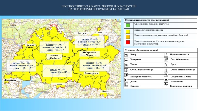 Ежедневный оперативный прогноз возникновения и развития чрезвычайных ситуаций на территории Республики Татарстан на 20.06.2023 г. (активная интернет-ссылка на раздел "Оперативная информация" сайта ГУ МЧС России по РТ обязательна).