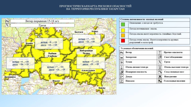 Ежедневный оперативный прогноз возникновения и развития чрезвычайных ситуаций на территории Республики Татарстан на 25.06.2023 г. (активная интернет-ссылка на раздел "Оперативная информация" сайта ГУ МЧС России по РТ обязательна).