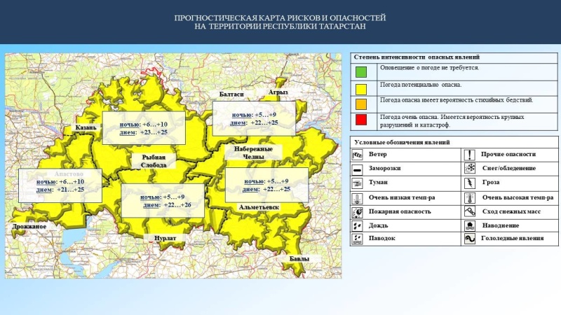 Ежедневный оперативный прогноз возникновения и развития чрезвычайных ситуаций на территории Республики Татарстан на 27.06.2023 г. (активная интернет-ссылка на раздел "Оперативная информация" сайта ГУ МЧС России по РТ обязательна).