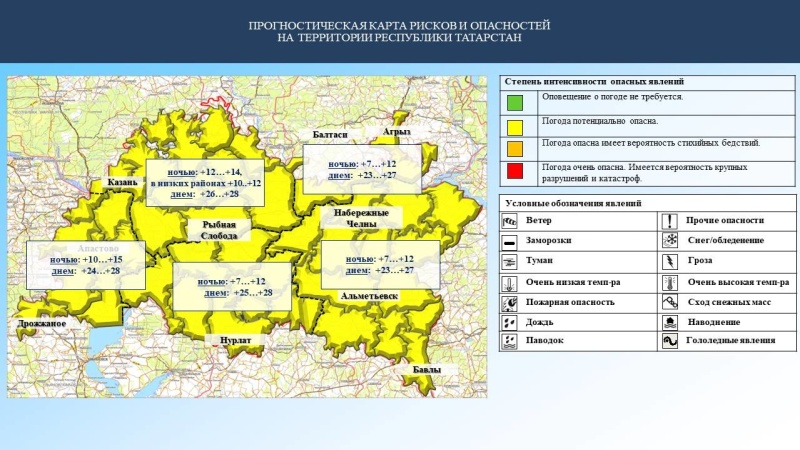 Ежедневный оперативный прогноз возникновения и развития чрезвычайных ситуаций на территории Республики Татарстан на 28.06.2023 г. (активная интернет-ссылка на раздел "Оперативная информация" сайта ГУ МЧС России по РТ обязательна).