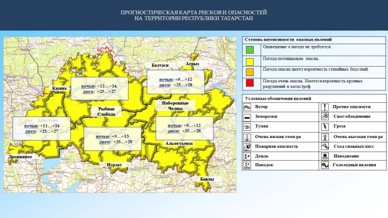 Ежедневный оперативный прогноз возникновения и развития чрезвычайных ситуаций на территории Республики Татарстан на 29.06.2023 г. (активная интернет-ссылка на раздел "Оперативная информация" сайта ГУ МЧС России по РТ обязательна).