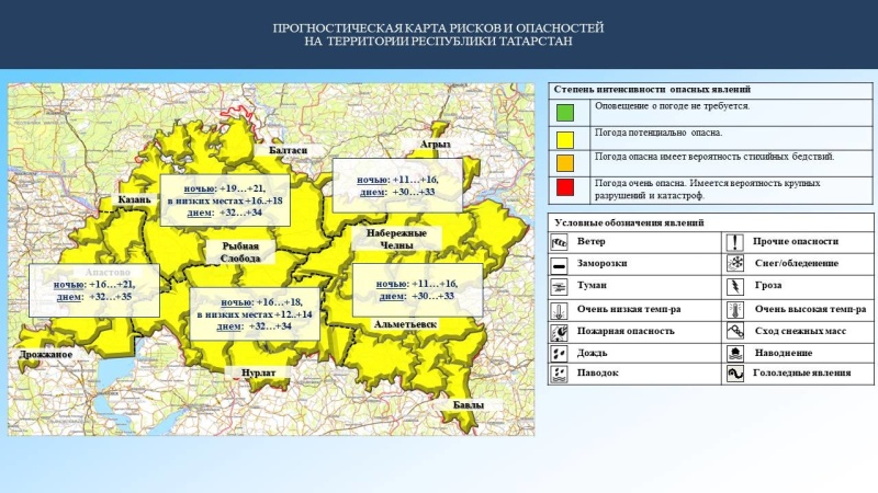 Ежедневный оперативный прогноз возникновения и развития чрезвычайных ситуаций на территории Республики Татарстан на 8.07.2023 г. (активная интернет-ссылка на раздел "Оперативная информация" сайта ГУ МЧС России по РТ обязательна).