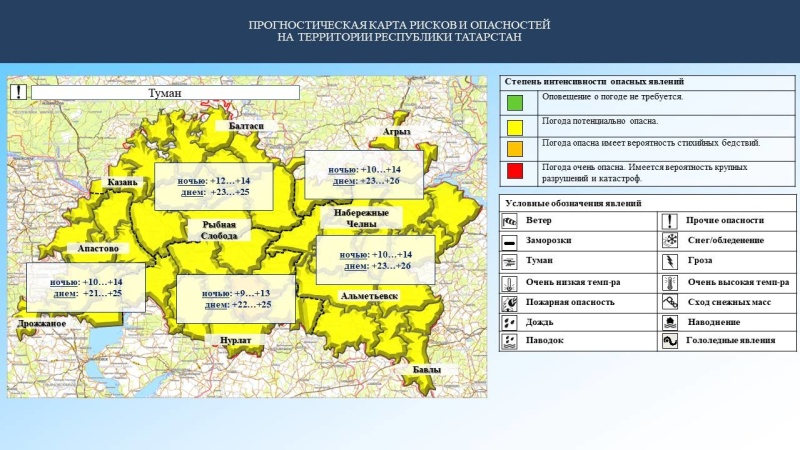 Ежедневный оперативный прогноз возникновения и развития чрезвычайных ситуаций на территории Республики Татарстан на 23.07.2023 г. (активная интернет-ссылка на раздел "Оперативная информация" сайта ГУ МЧС России по РТ обязательна).