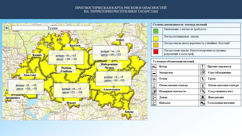 Ежедневный оперативный прогноз возникновения и развития чрезвычайных ситуаций на территории Республики Татарстан на 22.08.2023 г. (активная интернет-ссылка на раздел "Оперативная информация" сайта ГУ МЧС России по РТ обязательна).