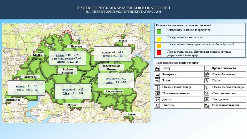Ежедневный оперативный прогноз возникновения и развития чрезвычайных ситуаций на территории Республики Татарстан на 2.09.2023 г. (активная интернет-ссылка на раздел "Оперативная информация" сайта ГУ МЧС России по РТ обязательна).