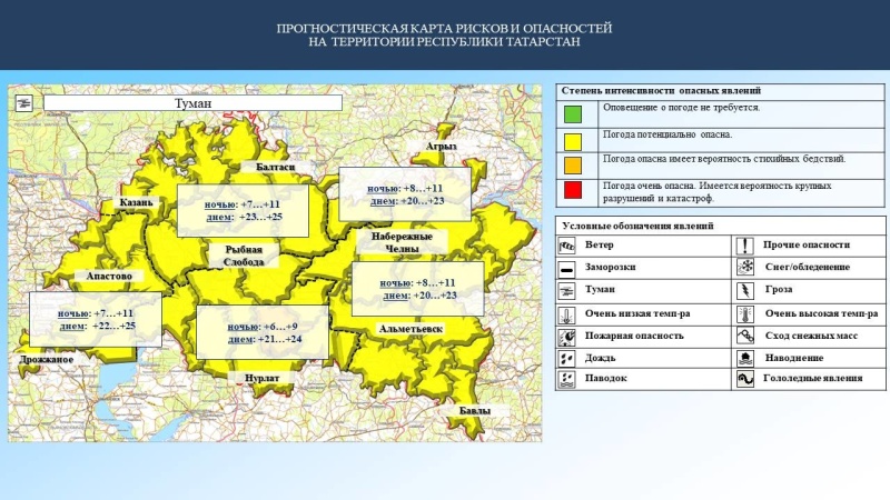 Ежедневный оперативный прогноз возникновения и развития чрезвычайных ситуаций на территории Республики Татарстан на 03.09.2023 г. (активная интернет-ссылка на раздел "Оперативная информация" сайта ГУ МЧС России по РТ обязательна).