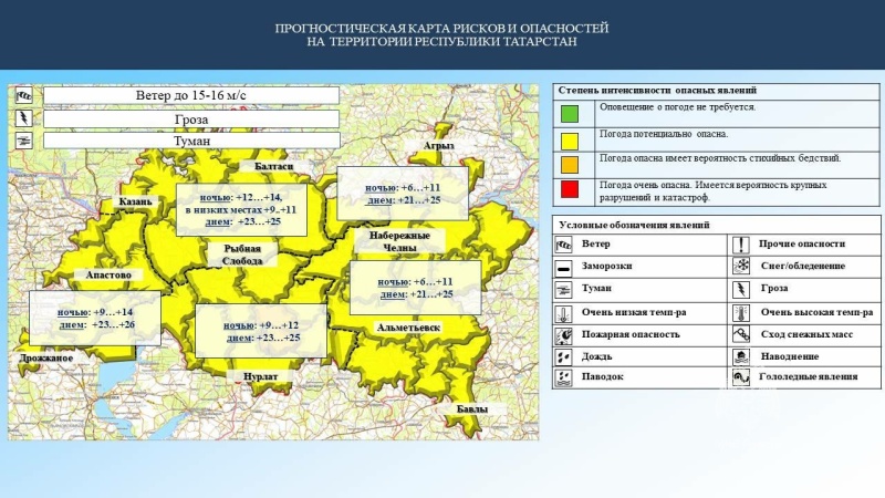 Ежедневный оперативный прогноз возникновения и развития чрезвычайных ситуаций на территории Республики Татарстан на 06.09.2023 г. (активная интернет-ссылка на раздел "Оперативная информация" сайта ГУ МЧС России по РТ обязательна).