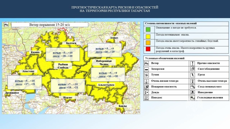 Ежедневный оперативный прогноз возникновения и развития чрезвычайных ситуаций на территории Республики Татарстан на 10.09.2023 г. (активная интернет-ссылка на раздел "Оперативная информация" сайта ГУ МЧС России по РТ обязательна).