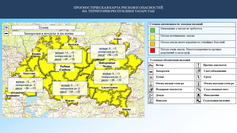 Ежедневный оперативный прогноз возникновения и развития чрезвычайных ситуаций на территории Республики Татарстан на 20.09.2023 г. (активная интернет-ссылка на раздел "Оперативная информация" сайта ГУ МЧС России по РТ обязательна).
