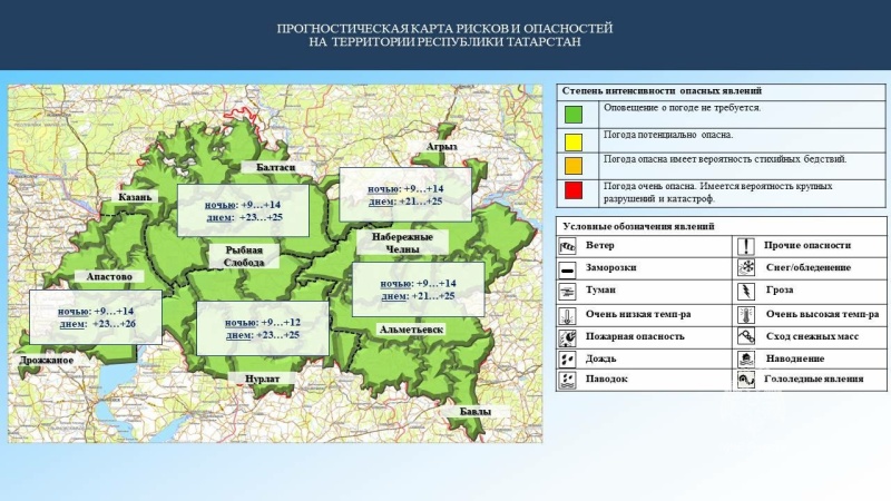 Ежедневный оперативный прогноз возникновения и развития чрезвычайных ситуаций на территории Республики Татарстан на 22.09.2023 г. (активная интернет-ссылка на раздел "Оперативная информация" сайта ГУ МЧС России по РТ обязательна).