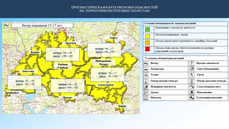 Ежедневный оперативный прогноз возникновения и развития чрезвычайных ситуаций на территории Республики Татарстан на 07.10.2023 г. (активная интернет-ссылка на раздел "Оперативная информация" сайта ГУ МЧС России по РТ обязательна).
