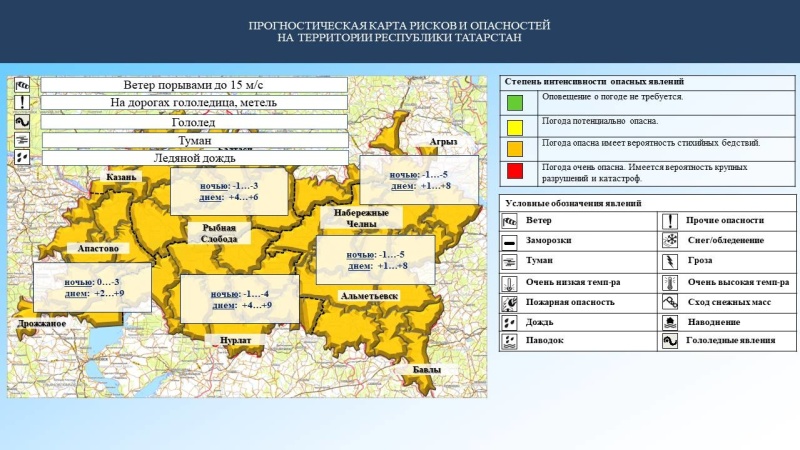 Ежедневный оперативный прогноз возникновения и развития чрезвычайных ситуаций на территории Республики Татарстан на 30.10.2023 г. (активная интернет-ссылка на раздел "Оперативная информация" сайта ГУ МЧС России по РТ обязательна).
