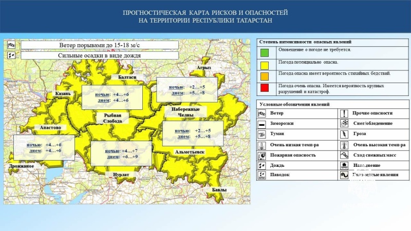 Ежедневный оперативный прогноз возникновения и развития чрезвычайных ситуаций на территории Республики Татарстан на 10.11.2023 г. (активная интернет-ссылка на раздел "Оперативная информация" сайта ГУ МЧС России по РТ обязательна).