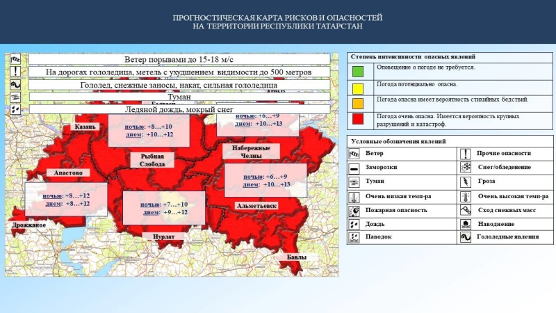 Ежедневный оперативный прогноз возникновения и развития чрезвычайных ситуаций на территории Республики Татарстан на 21.11.2023 г. (активная интернет-ссылка на раздел "Оперативная информация" сайта ГУ МЧС России по РТ обязательна)