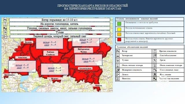 Ежедневный оперативный прогноз возникновения и развития чрезвычайных ситуаций на территории Республики Татарстан на 22.11.2023 г. (активная интернет-ссылка на раздел "Оперативная информация" сайта ГУ МЧС России по РТ обязательна)