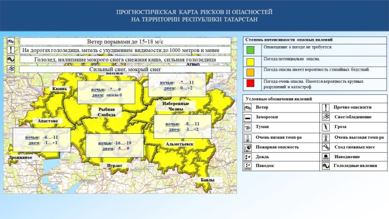 Ежедневный оперативный прогноз возникновения и развития чрезвычайных ситуаций на территории Республики Татарстан на 25.11.2023 г. (активная интернет-ссылка на раздел "Оперативная информация" сайта ГУ МЧС России по РТ обязательна)