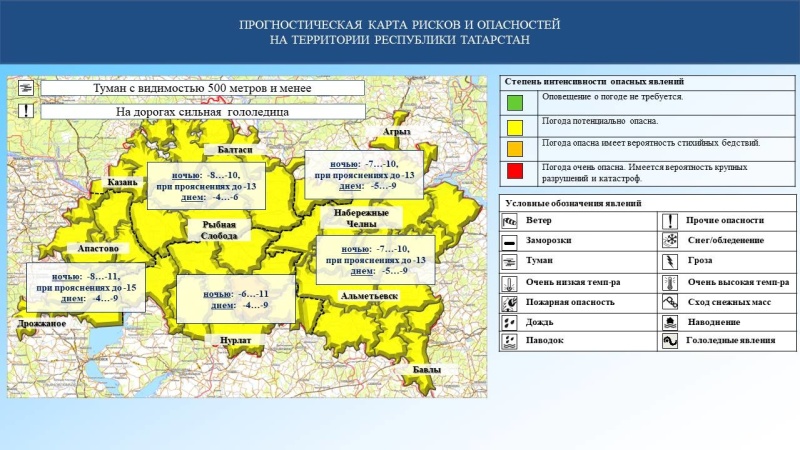 Ежедневный оперативный прогноз возникновения и развития чрезвычайных ситуаций на территории Республики Татарстан на 29.11.2023 г. (активная интернет-ссылка на раздел "Оперативная информация" сайта ГУ МЧС России по РТ обязательна)