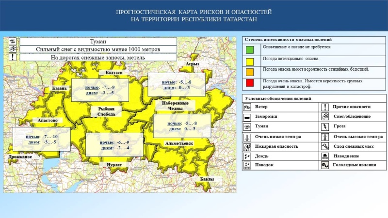 Ежедневный оперативный прогноз возникновения и развития чрезвычайных ситуаций на территории Республики Татарстан на 02.12.2023 г. (активная интернет-ссылка на раздел "Оперативная информация" сайта ГУ МЧС России по РТ обязательна)