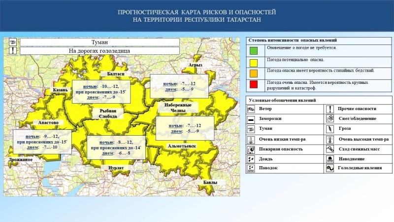Ежедневный оперативный прогноз возникновения и развития чрезвычайных ситуаций на территории Республики Татарстан на 03.12.2023 г. (активная интернет-ссылка на раздел "Оперативная информация" сайта ГУ МЧС России по РТ обязательна)