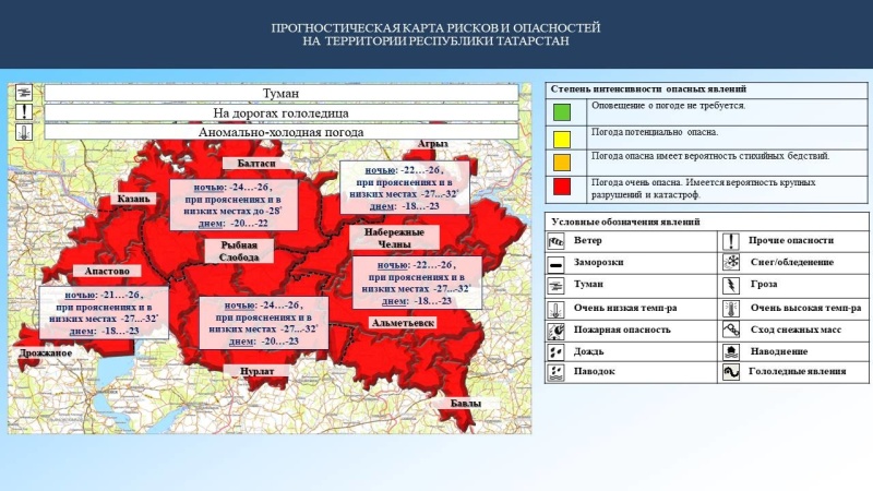 Ежедневный оперативный прогноз возникновения и развития чрезвычайных ситуаций на территории Республики Татарстан на 07.12.2023 г. (активная интернет-ссылка на раздел "Оперативная информация" сайта ГУ МЧС России по РТ обязательна)