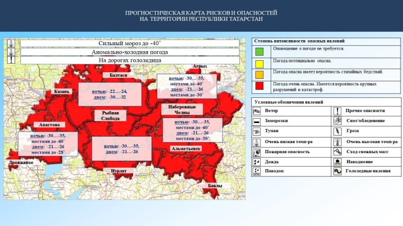 Ежедневный оперативный прогноз возникновения и развития чрезвычайных ситуаций на территории Республики Татарстан на 09.12.2023 г. (активная интернет-ссылка на раздел "Оперативная информация" сайта ГУ МЧС России по РТ обязательна)