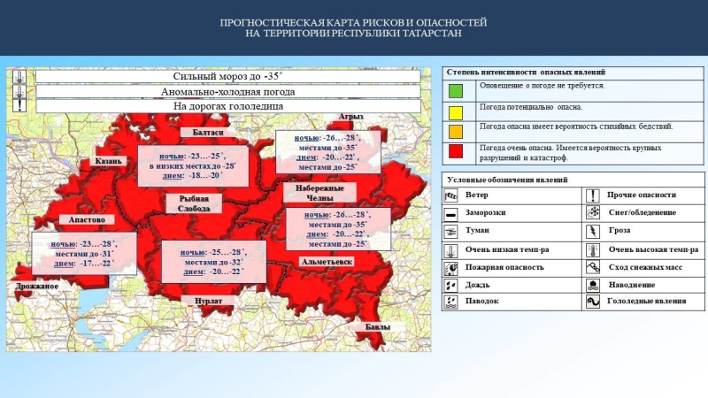 Ежедневный оперативный прогноз возникновения и развития чрезвычайных ситуаций на территории Республики Татарстан на 11.12.2023 г. (активная интернет-ссылка на раздел "Оперативная информация" сайта ГУ МЧС России по РТ обязательна)