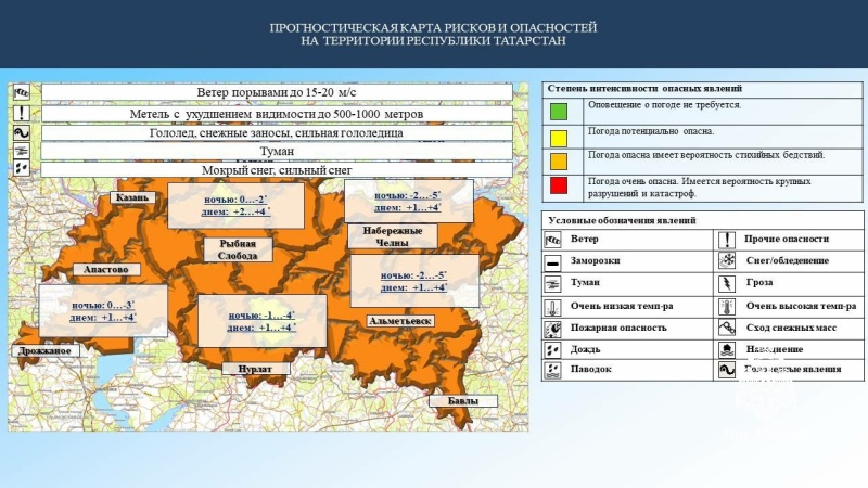 Ежедневный оперативный прогноз возникновения и развития чрезвычайных ситуаций на территории Республики Татарстан на 20.12.2023 г. (активная интернет-ссылка на раздел "Оперативная информация" сайта ГУ МЧС России по РТ обязательна)