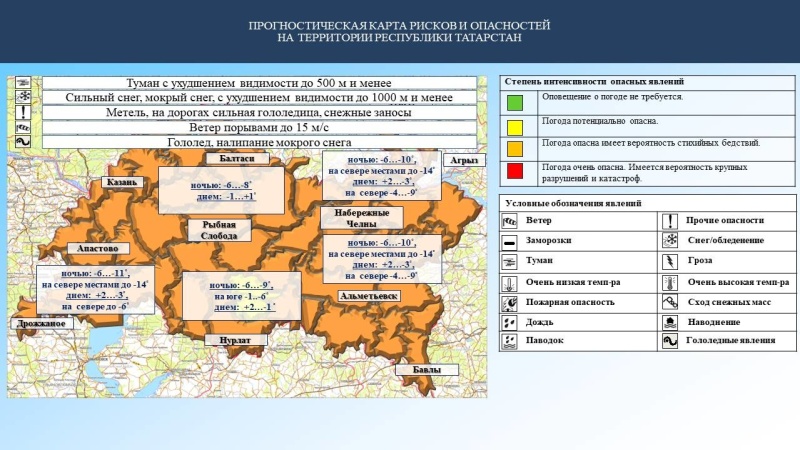 Ежедневный оперативный прогноз возникновения и развития чрезвычайных ситуаций на территории Республики Татарстан на 31.12.2023 г. (активная интернет-ссылка на раздел "Оперативная информация" сайта ГУ МЧС России по РТ обязательна)