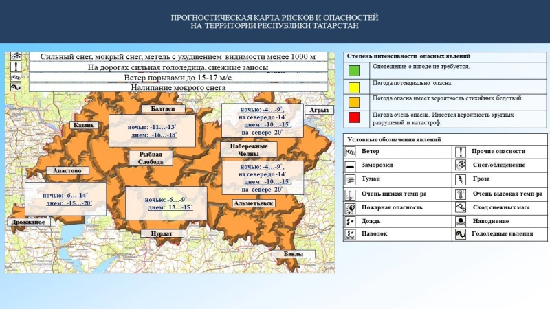 Ежедневный оперативный прогноз возникновения и развития чрезвычайных ситуаций на территории Республики Татарстан на 01.01.2024 г. (активная интернет-ссылка на раздел "Оперативная информация" сайта ГУ МЧС России по РТ обязательна)