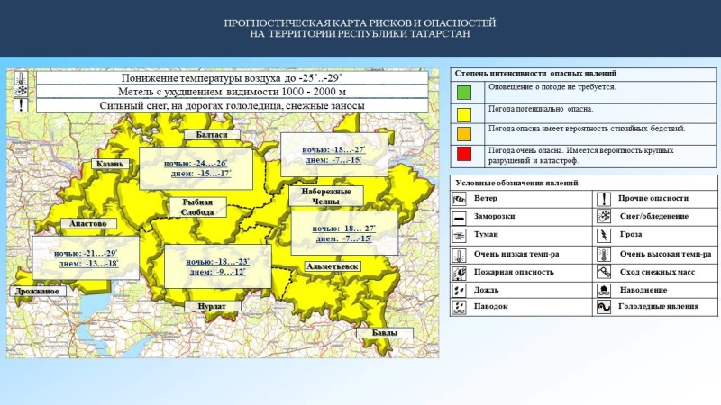 Ежедневный оперативный прогноз возникновения и развития чрезвычайных ситуаций на территории Республики Татарстан на 03.01.2024 г. (активная интернет-ссылка на раздел "Оперативная информация" сайта ГУ МЧС России по РТ обязательна)