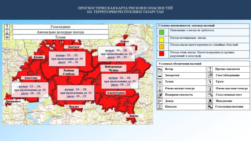 Ежедневный оперативный прогноз возникновения и развития чрезвычайных ситуаций на территории Республики Татарстан на 08.01.2024 г. (активная интернет-ссылка на раздел "Оперативная информация" сайта ГУ МЧС России по РТ обязательна)