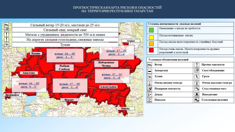 Ежедневный оперативный прогноз возникновения и развития чрезвычайных ситуаций на территории Республики Татарстан на 19.01.2024 г. (активная интернет-ссылка на раздел "Оперативная информация" сайта ГУ МЧС России по РТ обязательна