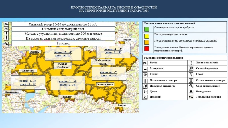 Ежедневный оперативный прогноз возникновения и развития чрезвычайных ситуаций на территории Республики Татарстан на 20.01.2024 г. (активная интернет-ссылка на раздел "Оперативная информация" сайта ГУ МЧС России по РТ обязательна