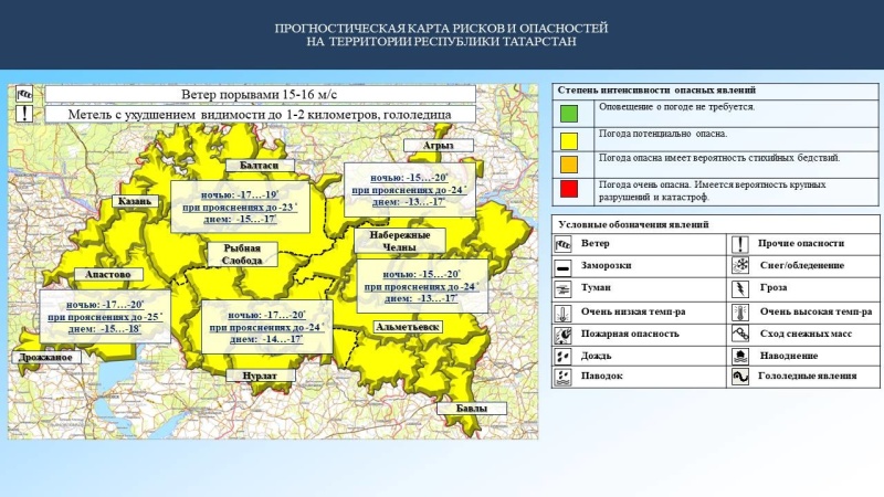 Ежедневный оперативный прогноз возникновения и развития чрезвычайных ситуаций на территории Республики Татарстан на 22.01.2024 г. (активная интернет-ссылка на раздел "Оперативная информация" сайта ГУ МЧС России по РТ обязательна