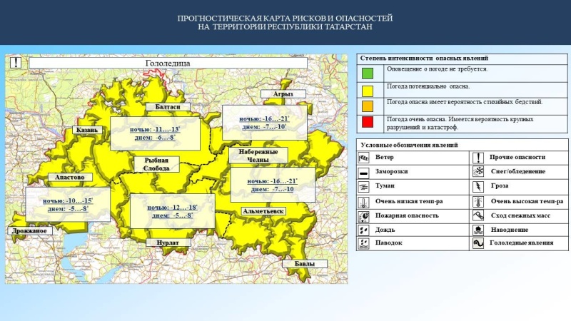 Ежедневный оперативный прогноз возникновения и развития чрезвычайных ситуаций на территории Республики Татарстан на 28.01.2024 г. (активная интернет-ссылка на раздел "Оперативная информация" сайта ГУ МЧС России по РТ обязательна)
