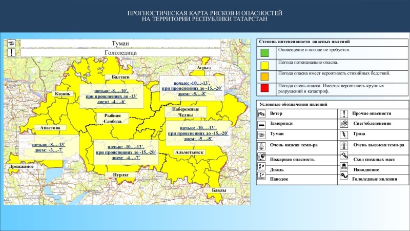 Ежедневный оперативный прогноз возникновения и развития чрезвычайных ситуаций на территории Республики Татарстан на 29.01.2024 г. (активная интернет-ссылка на раздел "Оперативная информация" сайта ГУ МЧС России по РТ обязательна)
