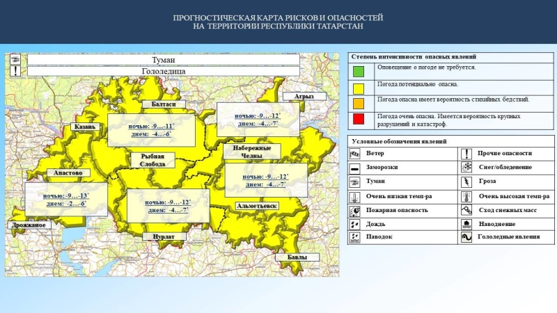 Ежедневный оперативный прогноз возникновения и развития чрезвычайных ситуаций на территории Республики Татарстан на 01.02.2024 г. (активная интернет-ссылка на раздел "Оперативная информация" сайта ГУ МЧС России по РТ обязательна)