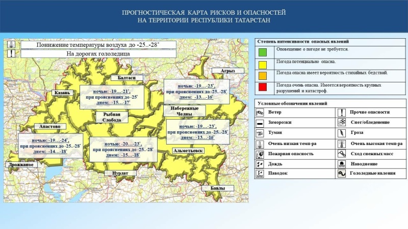 Ежедневный оперативный прогноз возникновения и развития чрезвычайных ситуаций на территории Республики Татарстан на 14.02.2024 г. (активная интернет-ссылка на раздел "Оперативная информация" сайта ГУ МЧС России по РТ обязательна)