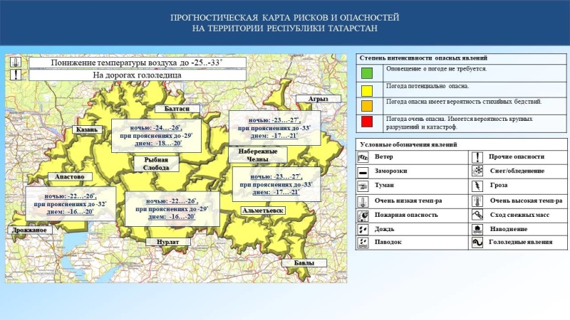 Ежедневный оперативный прогноз возникновения и развития чрезвычайных ситуаций на территории Республики Татарстан на 15.02.2024 г. (активная интернет-ссылка на раздел "Оперативная информация" сайта ГУ МЧС России по РТ обязательна)