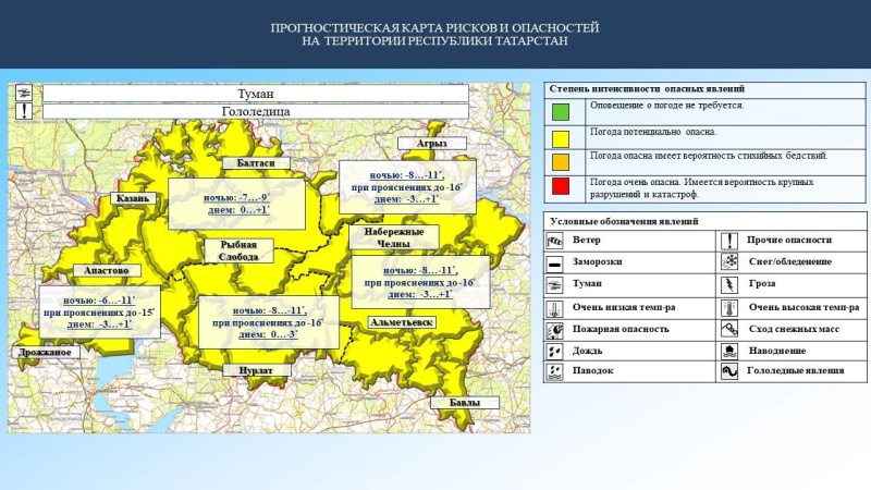 Ежедневный оперативный прогноз возникновения и развития чрезвычайных ситуаций на территории Республики Татарстан на 02.03.2024 г. (активная интернет-ссылка на раздел "Оперативная информация" сайта ГУ МЧС России по РТ обязательна)