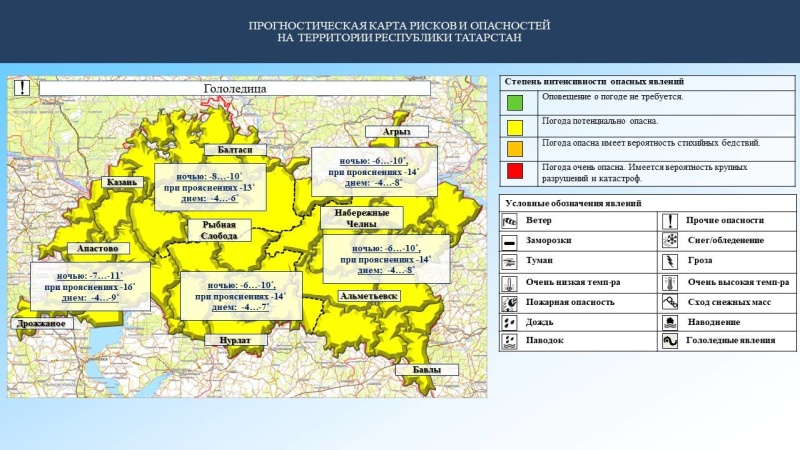 Ежедневный оперативный прогноз возникновения и развития чрезвычайных ситуаций на территории Республики Татарстан на 06.03.2024 г. (активная интернет-ссылка на раздел "Оперативная информация" сайта ГУ МЧС России по РТ обязательна)
