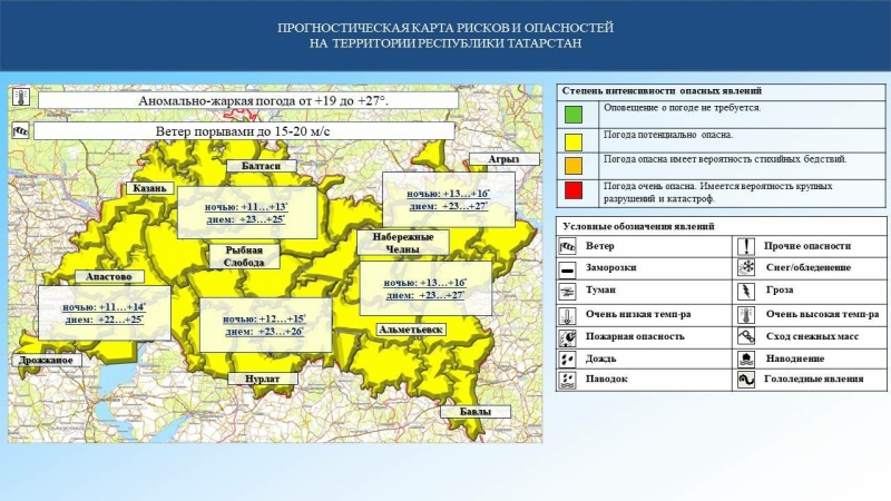 Ежедневный оперативный прогноз возникновения и развития чрезвычайных ситуаций на территории Республики Татарстан на 19.04.2024 г. (активная интернет-ссылка на раздел "Оперативная информация" сайта ГУ МЧС России по РТ обязательна)