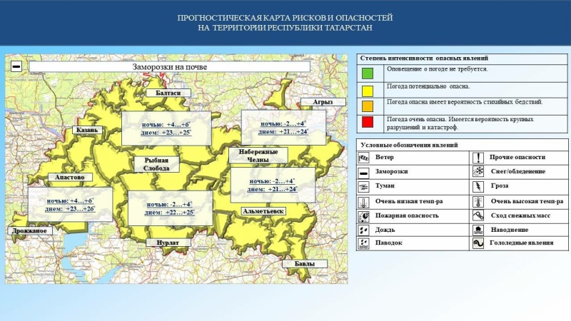 Ежедневный оперативный прогноз возникновения и развития чрезвычайных ситуаций на территории Республики Татарстан на 28.05.2024 г. (активная интернет-ссылка на раздел "Оперативная информация" сайта ГУ МЧС России по РТ обязательна)